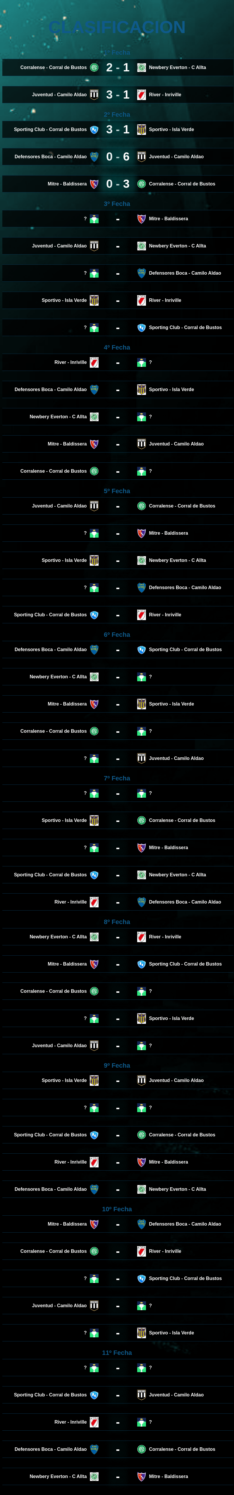 Fixture 2012